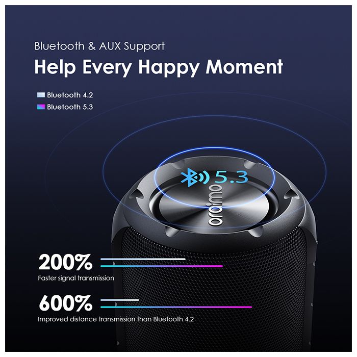 oraimo Rover RGB-Lights Bluetooth 5.3 Portable IPX5 Wireless Speaker