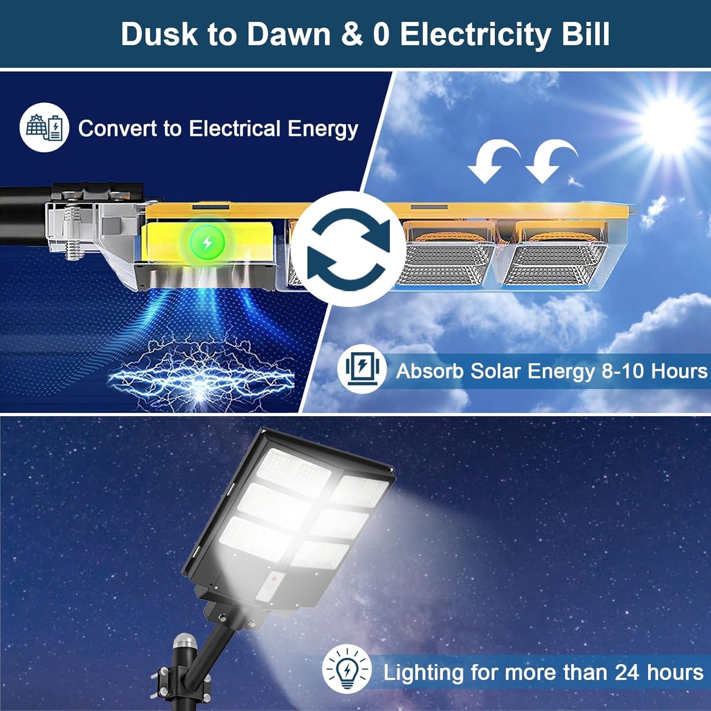 Premium Solar Street Light Security LED Lamp for Outdoor Security