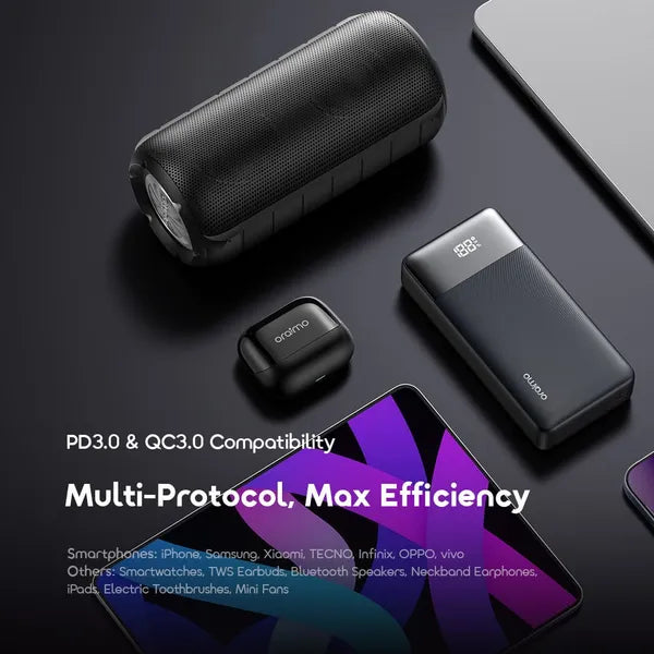 oraimo PowerNova 20000mAh 22.5W Power Bank