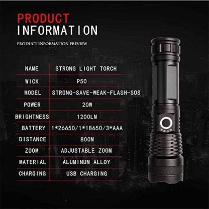 Handheld Flashlight with 5 Modes Aluminum Alloy Material Zoom Adjustable USB Rechargeable Focus Torch