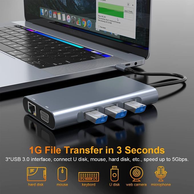 10-in-1 USB C Hub Double Display USB C Docking Station Compatible with MacBook, Other USB C Laptop