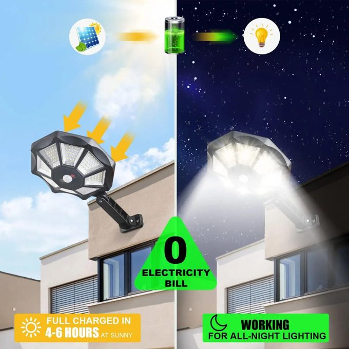 Solar Street Outdoor Wall Light with 168 LEDs 8 Light Solar Powered Outdoor Motion Sensor for Yard Street Lamp
