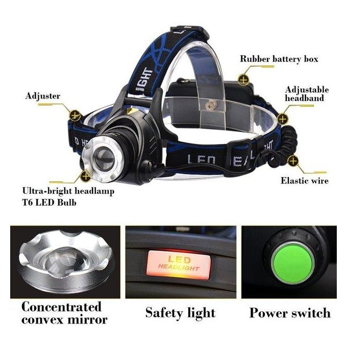 Headlamp Zoomable Lamp Flashlight With Led Body Motion Sensor For Camp & bikers