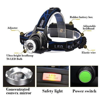 Headlamp Zoomable Lamp Flashlight With Led Body Motion Sensor For Camp & bikers