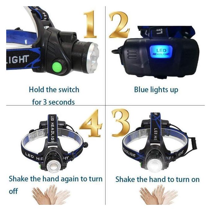 Headlamp Zoomable Lamp Flashlight With Led Body Motion Sensor For Camp & bikers