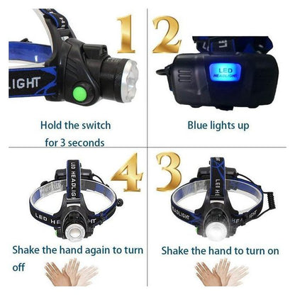 Headlamp Zoomable Lamp Flashlight With Led Body Motion Sensor For Camp & bikers