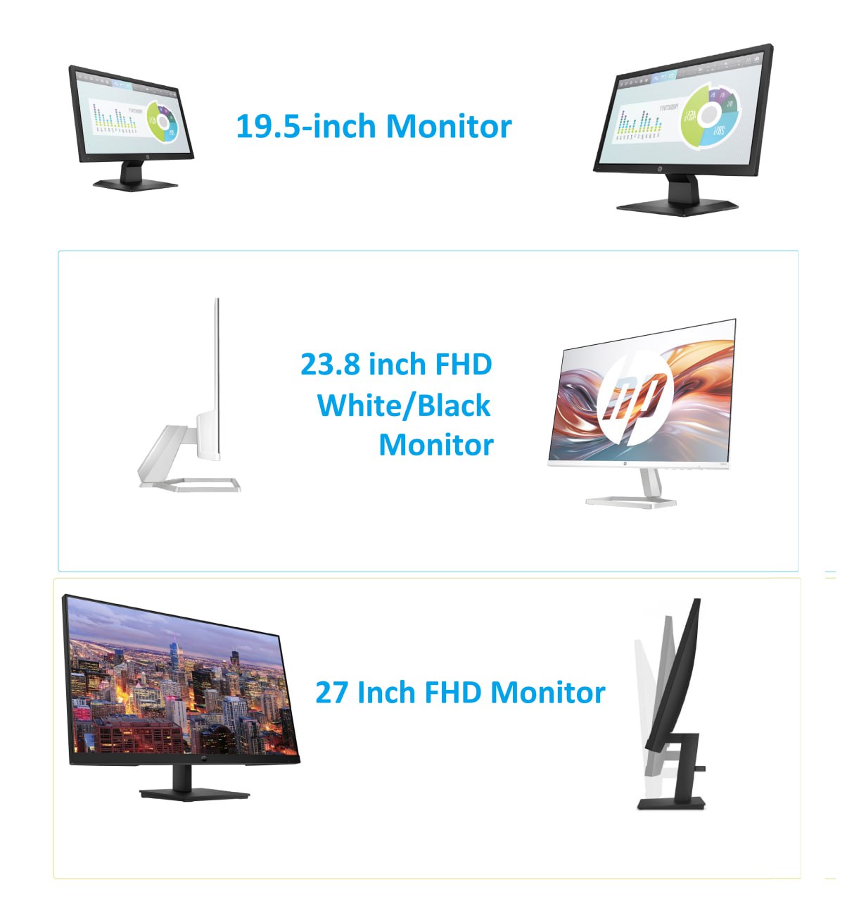 Brand New HP Display Monitor