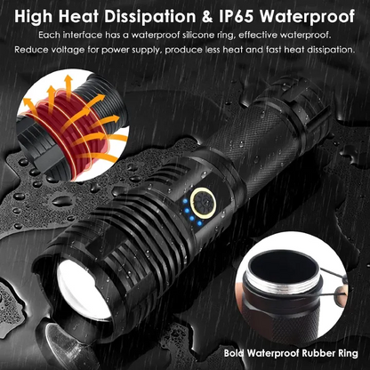 Rechargeable High Lumens LED Super Bright Waterproof Spotlight Floodlight