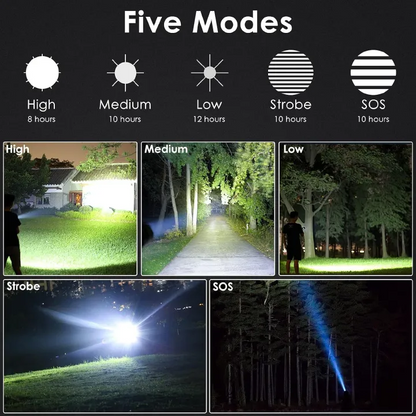 Rechargeable High Lumens LED Super Bright Waterproof Spotlight Floodlight
