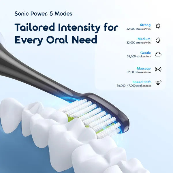 oraimo Magnisonic Sonic Power Electric Toothbrush