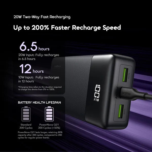 oraimo PowerNova 20000mAh 22.5W Power Bank