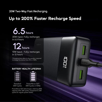 oraimo PowerNova 20000mAh 22.5W Power Bank
