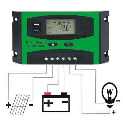 Solarmax Solar Charge & discharge Controller