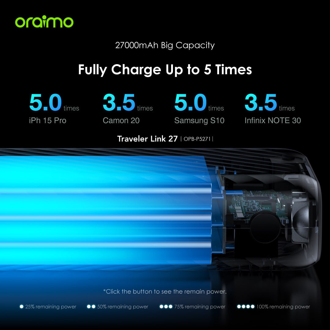 oraimo Traveler 27000mAh 12W Power Bank