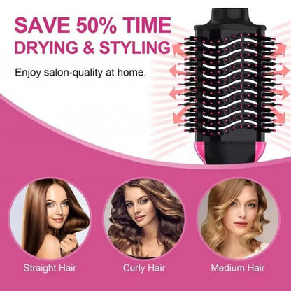 Hair Dryer Brush, 3-in-1Hot Air Straightener Curler Function, Hair Styler, Anti-Scald, Perfect Hot Air Brush for Women