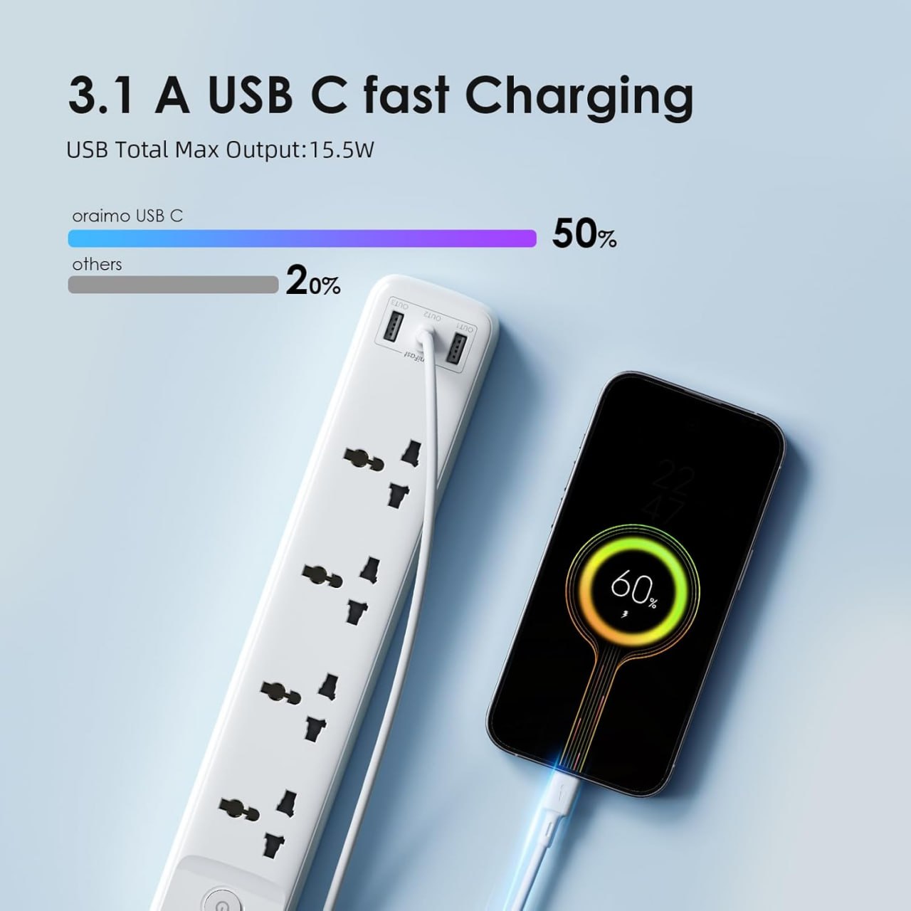 Oraimo PowerHub2 Power Strip 2500W Extension Board with USB C Ports