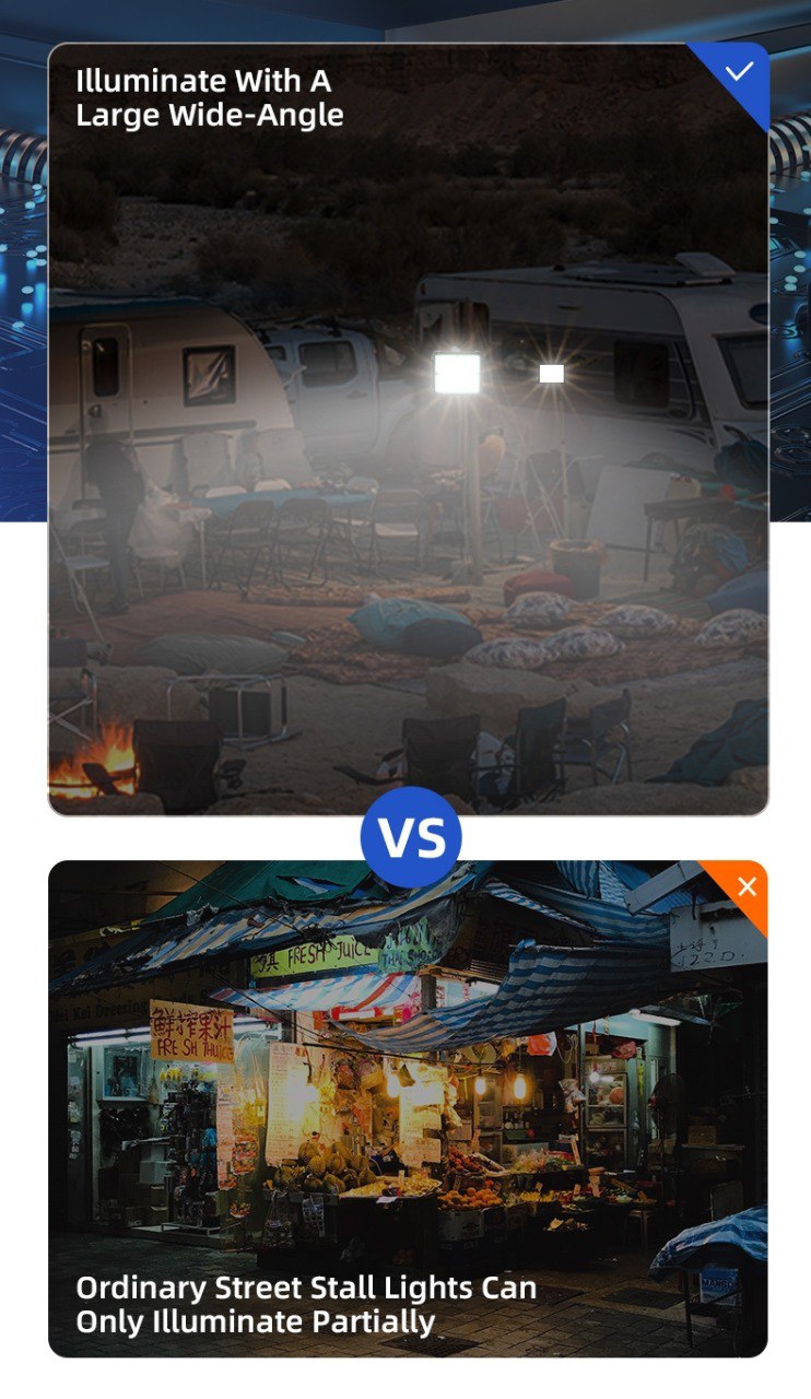 Rechargeable Work Light, Portable Solar LED Floodlight with USB Port & 4 Lighting Modes