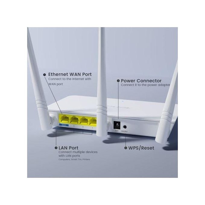 Tenda F3 N300 300Mbps Wireless WiFi Router & Repeater