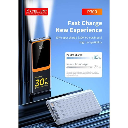 Excellent 12000MAH 30W Powerbank 3A Type C + QC3.0 with USB C, Lighting & Micro Cables Attached