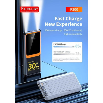 Excellent 12000MAH 30W Powerbank 3A Type C + QC3.0 with USB C, Lighting & Micro Cables Attached