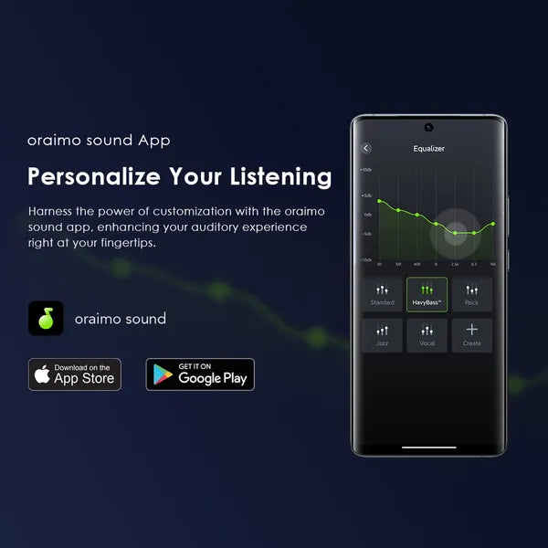 oraimo SpaceBuds Z ANC True Wireless Earbuds with Spatial Audio