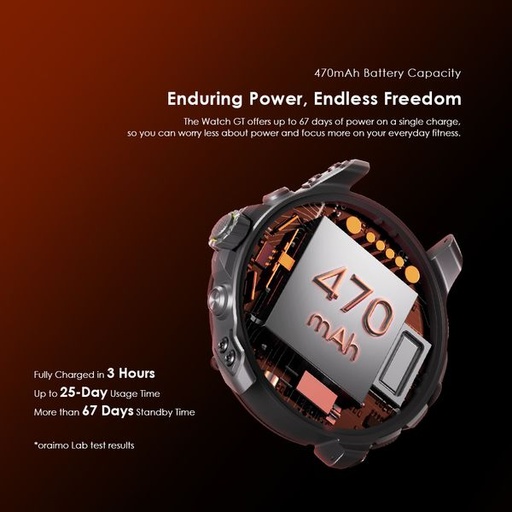 [PID000003] Oraimo Watch GT 1.43" AMOLED 3ATM GPS Smart Watch with 2 Replaceable Straps and more than 67 days standby time