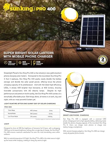 [PID000090] Sun King Pro Super Bright Emergency Solar Light with USB Mobile Charging From GREENLIGHT PLANET